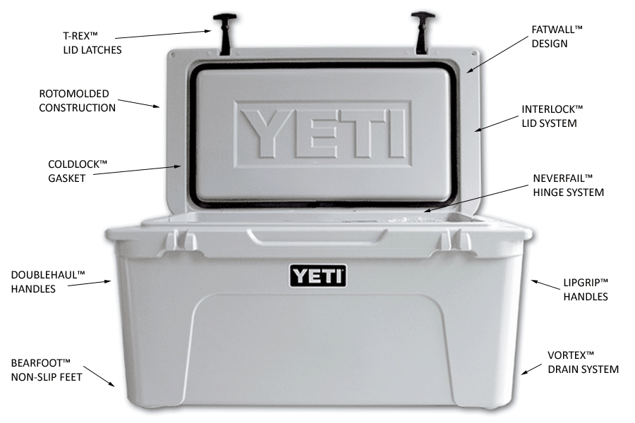 Yeti cooler description